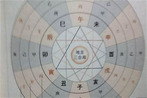 身宮 貪狼|命宫貪狼星 : 斗數14主星貪狼坐命之化祿化權化忌